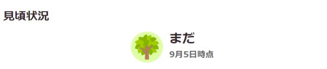 ウェザーニュース2024年紅葉見頃予想　鎌倉 紅葉 2024年9月5日時点